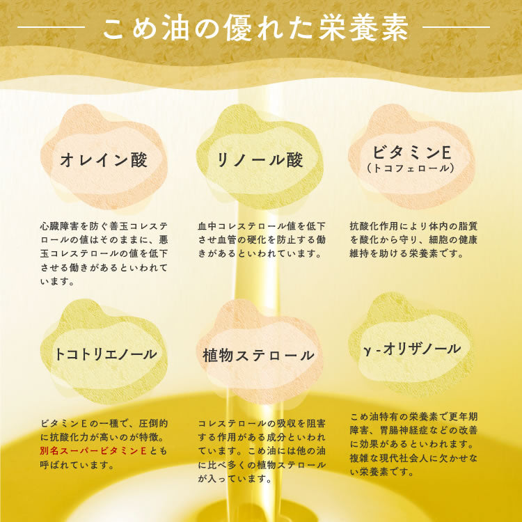 ギフト 贈り物 天のめぐみのこめ油 900g×3本 三和油脂 米油 こめあぶら ギフト 送料無料※一部地域は別途送料