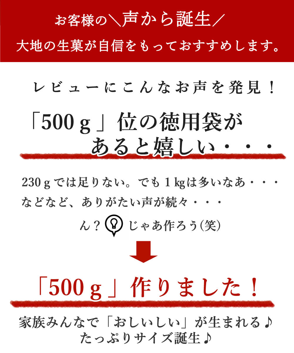 500g　5種類のお豆セット  大容量 おつまみ スナック菓子