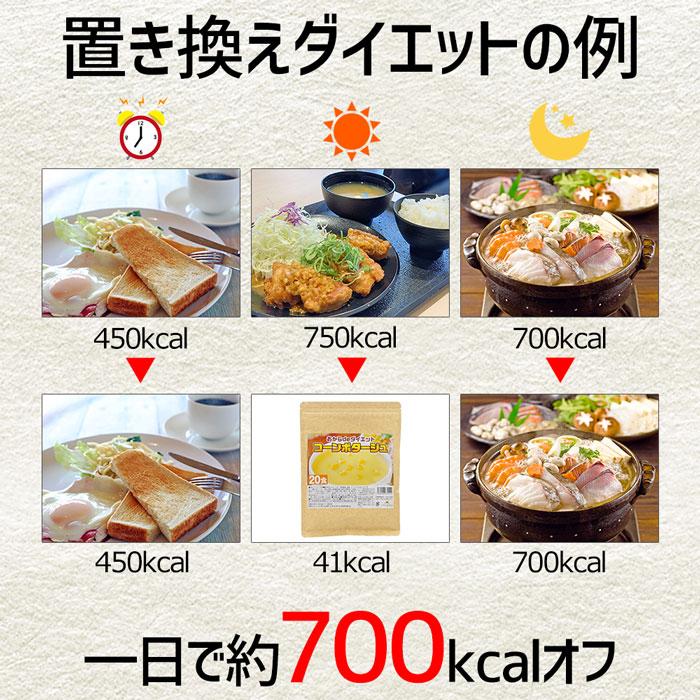 【限定50セット特別価格】ダイエットコーンポタージュ約20食分　高タンパク＆低糖質　おからパウダー配合