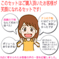 おまかせ干物セット 5千円