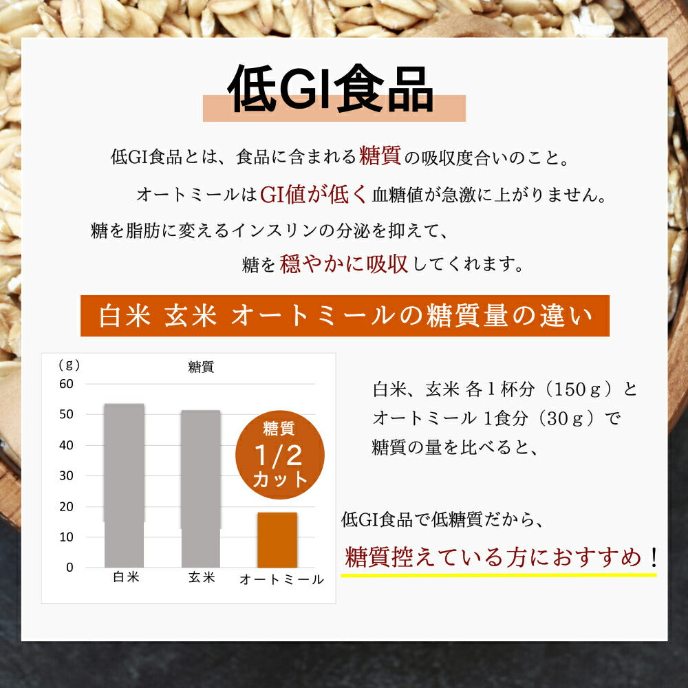 【計量スプーン・レシピ付き】オートミール ロールドオーツ 1.6kg(800×2袋) 無添加 イギリス産 食物繊維 鉄分 カルシウム オーツ麦 オート麦 オート 燕麦 ダイエット 置き換え 砂糖不使用 シリアル グラノーラ コーンフレーク 訳あり 食品 グルメ 雑穀 メール便 送料無料