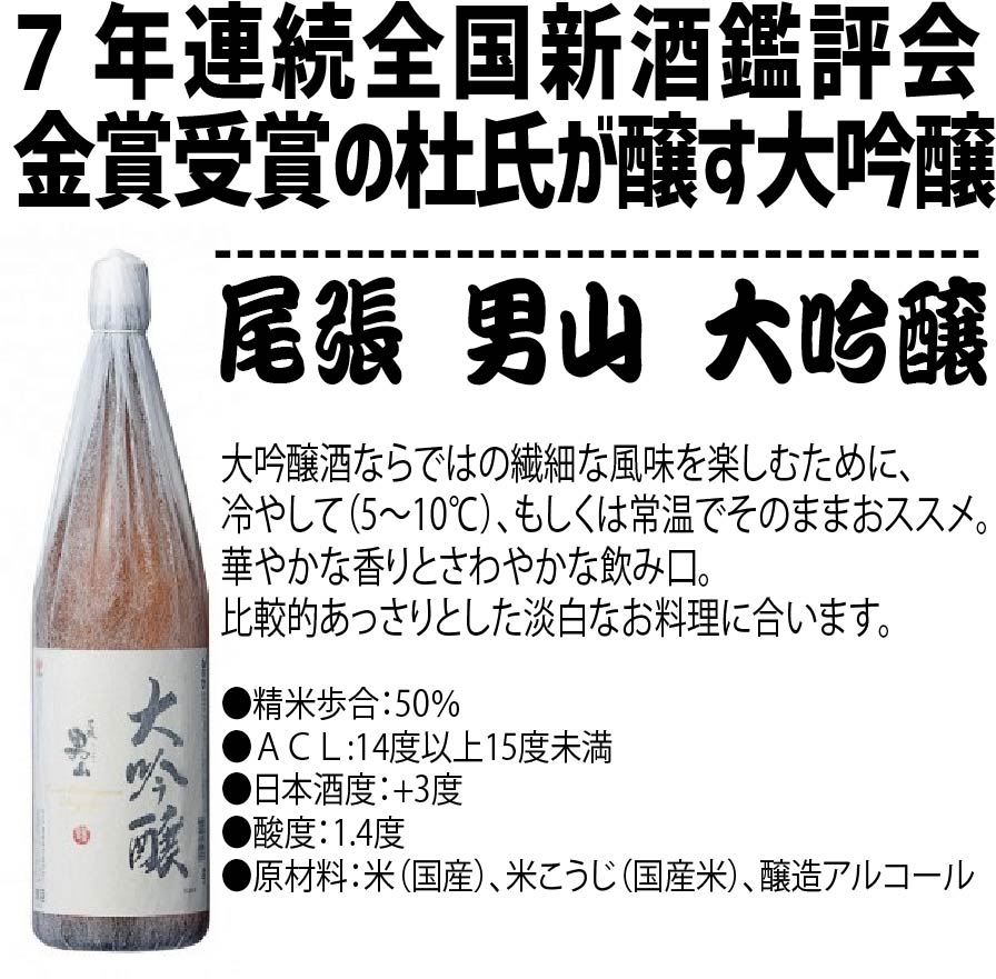 【送料無料】金賞受賞大吟醸&日本酒の最高峰 純米大吟醸が入った贅沢な飲み比べセット 1800ml 6本【北海道・東北・四国・九州・沖縄県は必ず送料がかかります】