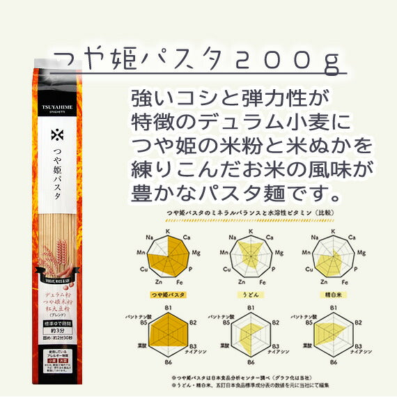 山形土産 セット 送料無料 ３種のパスタと具材の厳選セレクト全国ランキング2位道の駅サンピュア 一部地域は別途送料追加