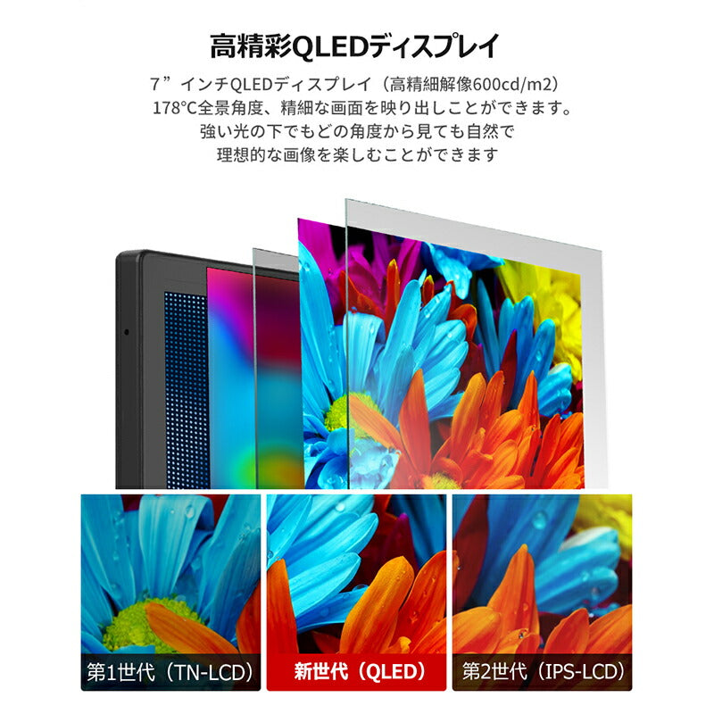 最新型ドラレコ【ATOTO正規品 ドラレコレコーダー 前後2カメラ】atoto p8 ドライビングレコーダー ドラレコ フルHD2側録画 ポータブル ドラレコレコーダー バックカメラ 7inch QLEDナビゲーション androidカーナビ ドラレコループ録画 カメラ録画 ナビ ドラレコ付カーナビ