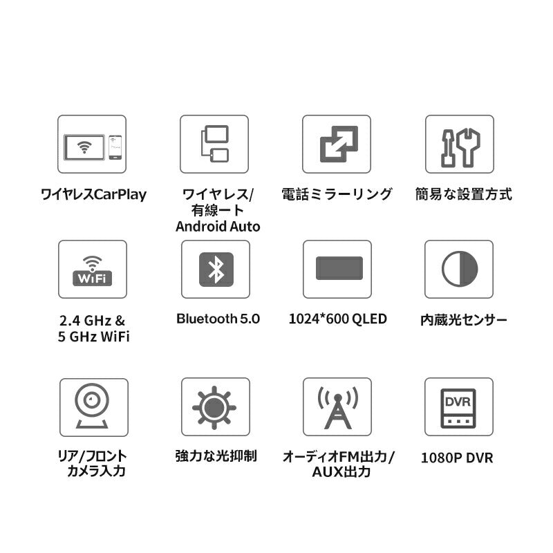 最新型ドラレコ【ATOTO正規品 ドラレコレコーダー 前後2カメラ】atoto p8 ドライビングレコーダー ドラレコ フルHD2側録画 ポータブル ドラレコレコーダー バックカメラ 7inch QLEDナビゲーション androidカーナビ ドラレコループ録画 カメラ録画 ナビ ドラレコ付カーナビ