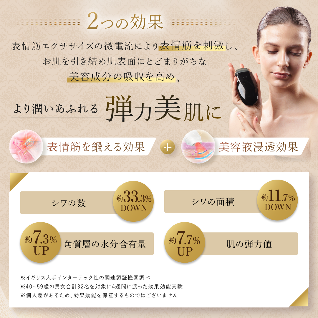 Premium(黒/TBFP02G) 【正規代理店】 FacePump (フェイスポンプ Premium(黒/TBFP02G) 【正規代理店】 FacePump (フェイスポンプ