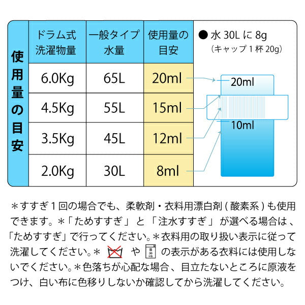 『PlusBelle 500g』プルベル5つの 無添加 ( 無蛍光 / 無香料 / 無着色剤 / 無殺菌剤 / 無漂白剤 ) 洗濯洗剤