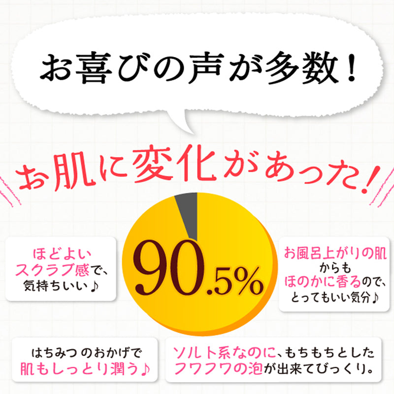 フェロモンボディ ボディソープ(リアルハニー)