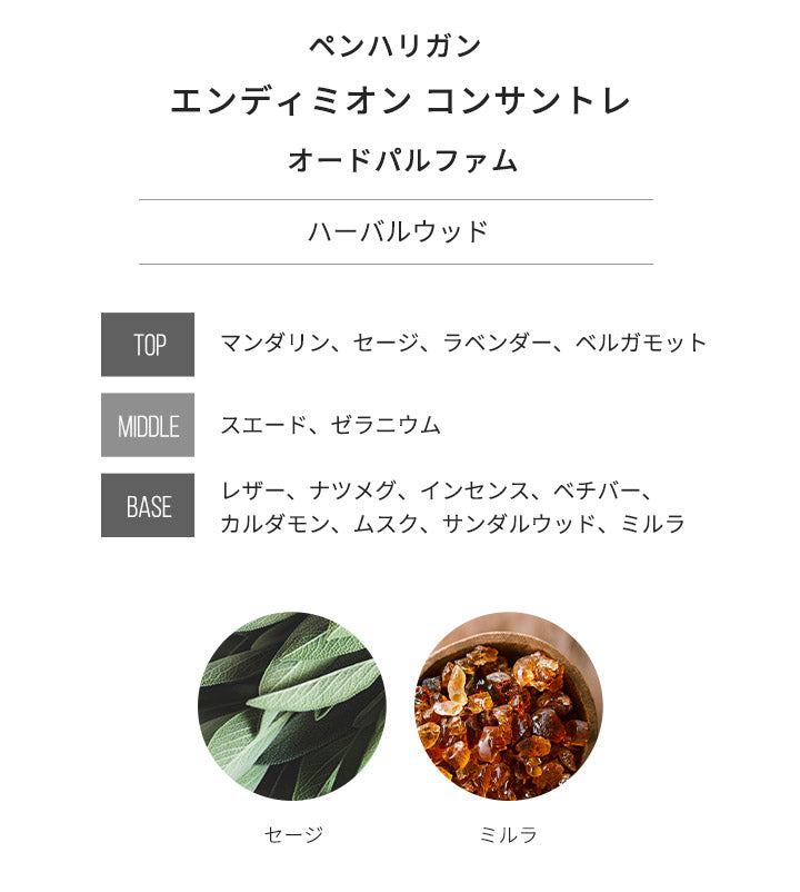 ペンハリガン [ネコポス] エンディミオン コンサントレ PENHALIGON'S オードパルファム 香水 お試し 1.5ml アトマイザー ミニ香水