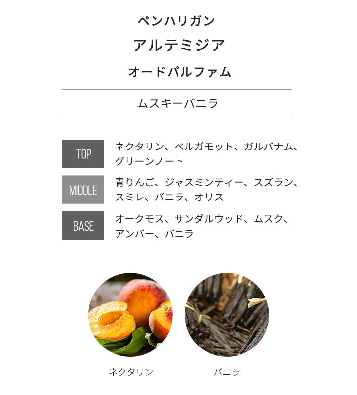 【3人シェア買いでお得】ペンハリガン [ネコポス] アルテミジア PENHALIGON'S オードパルファム 香水 お試し 1.5ml アトマイザー ミニ香水