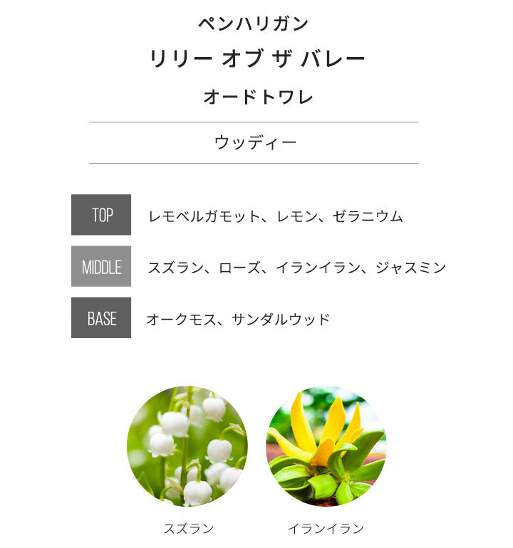ペンハリガン [ネコポス] リリー オブ ザ バレー PENHALIGON'S オードトワレ 香水 お試し 1.5ml アトマイザー ミニ香水