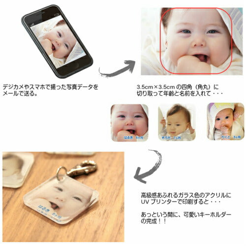 【本当に可愛いフォトプリント キーホルダー 】フォトホルダー■オリジナル 写真 ストラップ 母の日 父の日 敬老の日 名入れ メモリアル 赤ちゃん 七五三記念 キーホルダー 出産祝い 出産内祝い 出産 内祝い お返し チャーム