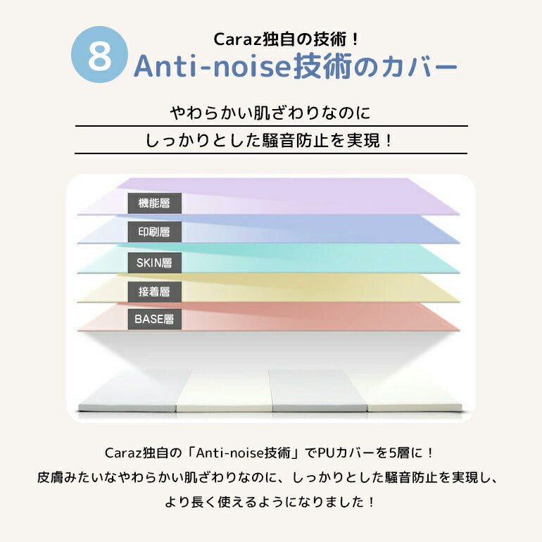カラズマット 120×200cm グレー プレイマット 赤ちゃん ベビー おしゃれ 120 200 4cm ノンホルム 防炎 フロアマット 4段 折りたたみ 防水 出産祝い 北欧 収納 防音 ベビーサークル  大判 ベビーマット Caraz カラズ 床暖房対応 リバーシブル 【保証付き】