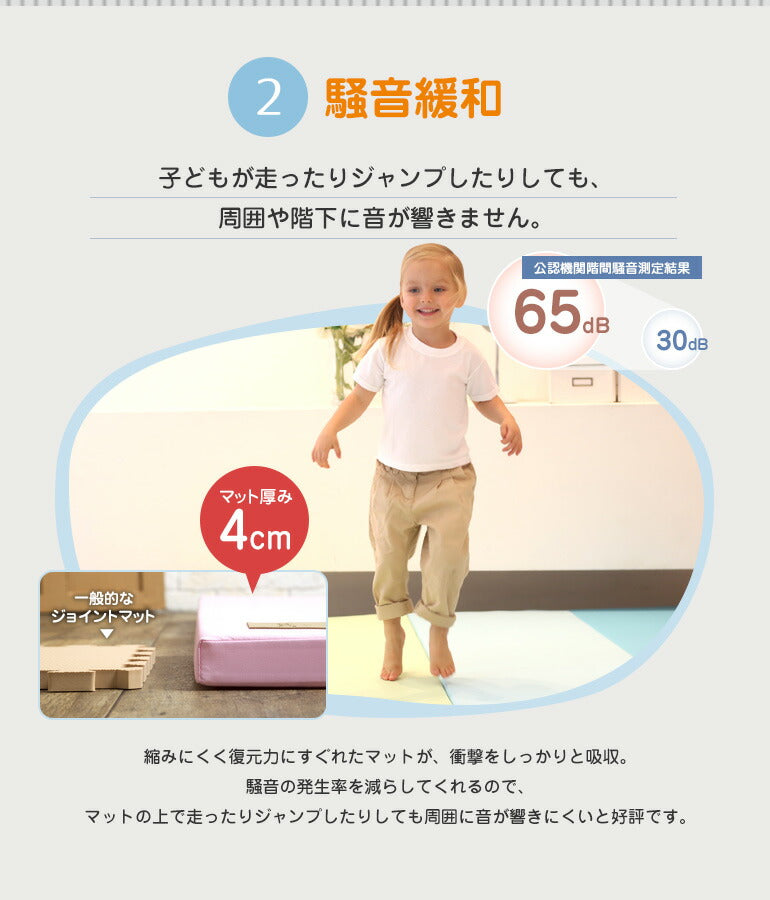 カラズマットthesun 160×200cm グレー プレイマット 赤ちゃん ベビー おしゃれ 160 200 4cm 防炎 フロアマット ベビー 4段 折りたたみ 防水 北欧 防音  折り畳み マット ベビーマット ベビーサークル caraz カラズ thesun 床暖房対応 リバーシブル 【保証付き】