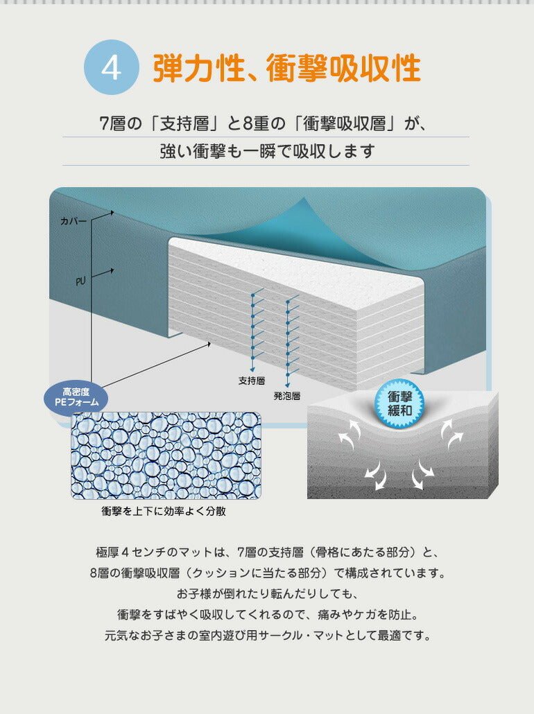 カラズマットthesun 120×160cm 2枚セット グレー プレイマット 赤ちゃん ベビー  防炎 フロアマット 4段 折りたたみ 防水 出産祝い 防音 ベビーマット 洗える お昼寝マット マット 片付け Caraz カラズ thesun 床暖房対応 リバーシブル 【保証付き】