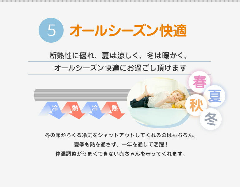 カラズマットthesun 140×200cm グレー プレイマット 赤ちゃん ベビー 防炎 フロアマット 4段 折りたたみ 防水 出産祝い 収納 防音  折り畳み マット ベビーマット ベビーサークル caraz カラズ thesun 床暖房対応 リバーシブル 【保証付き】