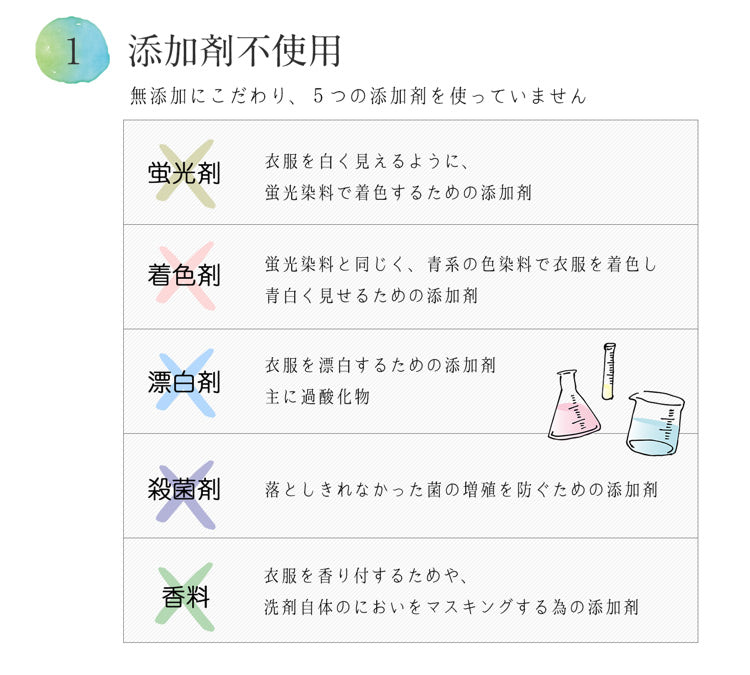 『PlusBelle 500g』プルベル5つの 無添加 ( 無蛍光 / 無香料 / 無着色剤 / 無殺菌剤 / 無漂白剤 ) 洗濯洗剤