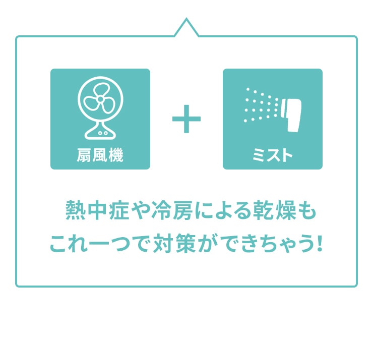 （ピンク）ミストファン  ミスト 扇風機 携帯扇風機 卓上扇風機 usb ハンディファン(3R-PMF01)