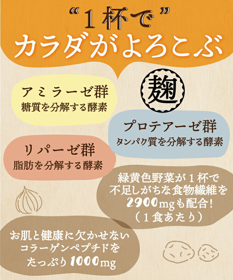 【限定クーポンで20%OFF】24食入り  10種の野菜たっぷり麹のポタージュ
