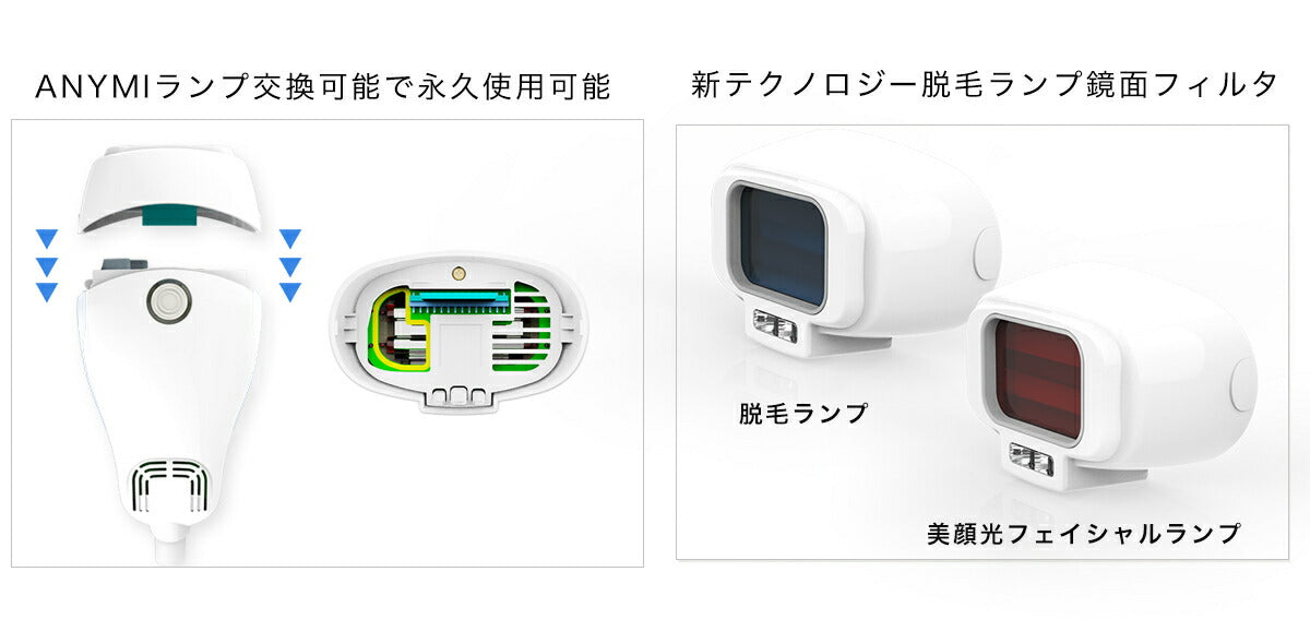 脱毛器 プロ仕様モデルＡＮＹＭＩProfessional（エニミープロフェッショナル）光フェイシャルランプ付き