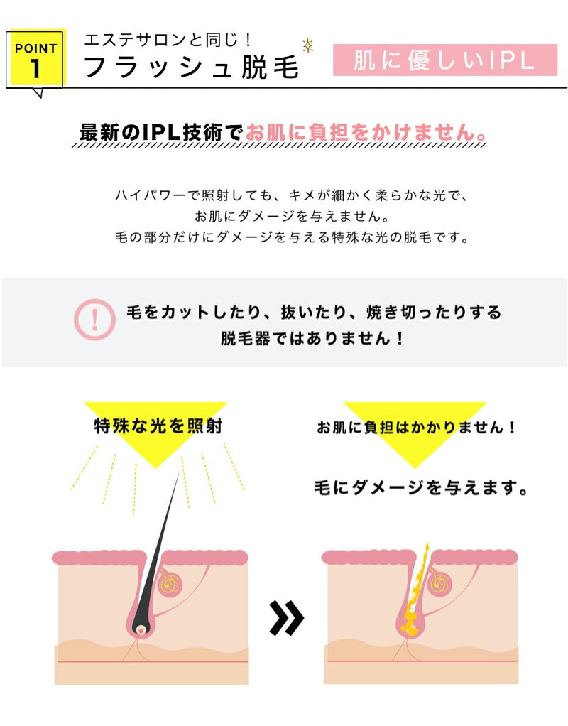 脱毛器 プロ仕様モデルＡＮＹＭＩProfessional（エニミープロフェッショナル）光フェイシャルランプ付き