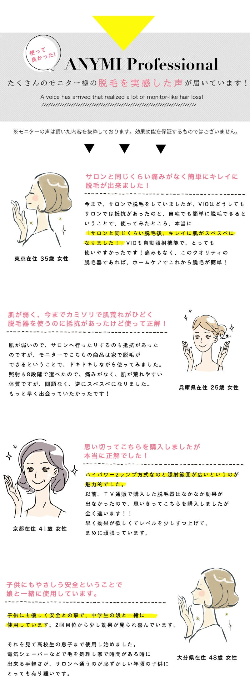 脱毛器 プロ仕様モデルＡＮＹＭＩProfessional（エニミープロフェッショナル）光フェイシャルランプ付き