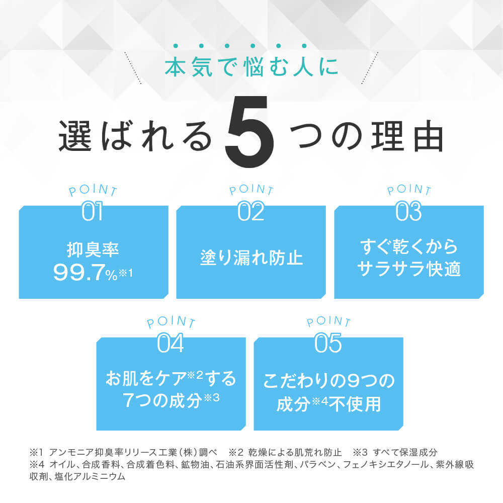 クデオ ジェルクリーム ロールオン 30mL 医薬部外品 デオドラント ワキガ 汗の臭い 対策