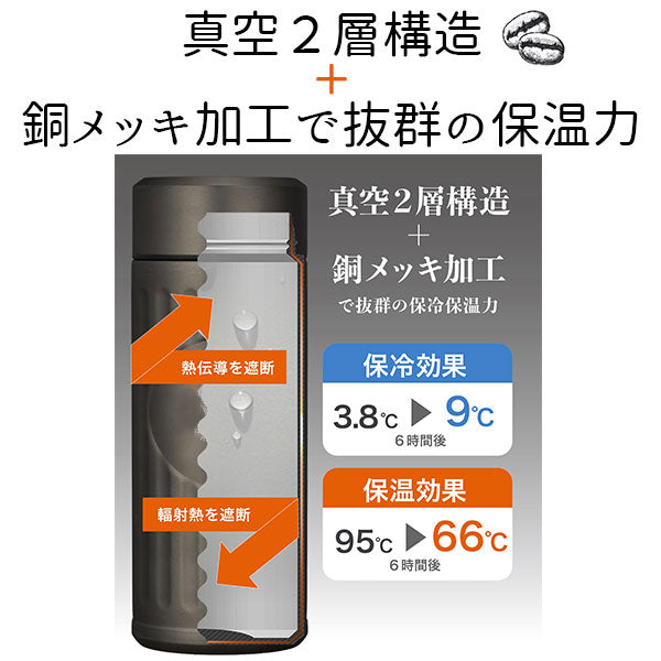 【サントス】 マグボトル カフア QAHWA ステンレスボトル テフロン加工 COFFEE こぼれない 定番 エンボスデザイン おし 水筒・ボトル g015d-28658 4571347174618 LF510B07b000
