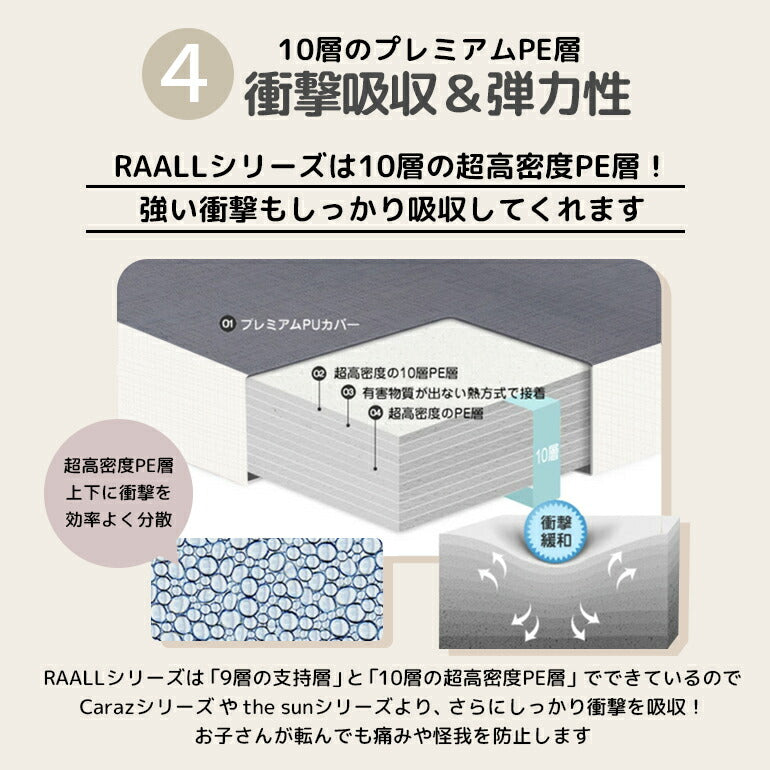 カラズマットRAALL 140×200cm ベージュ プレイマット 最高級 ベビー  赤ちゃん フロアマット プレミアム 防音 マット ベビーマット フロアマット キッズマット 折りたたみ 4cm 持ち運び ベビーサークル Caraz 防炎 ノンホルム ジョイントマット 床暖房対応 リバーシブル 【保証付き】