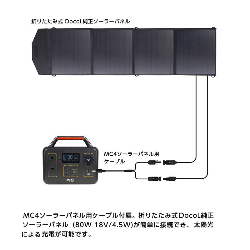 ポータブル電源 300W+ソーラーパネルセット 78,000mAh/280Wh PSE認証済 純正弦波 3kg+3.3kg 80w 軽量 家庭用 /DC/USB出力 車中泊 キャンプ アウトドア 防災グッズ 停電時に 非常用電源 冬キャンプ ポタ電(番号:202)