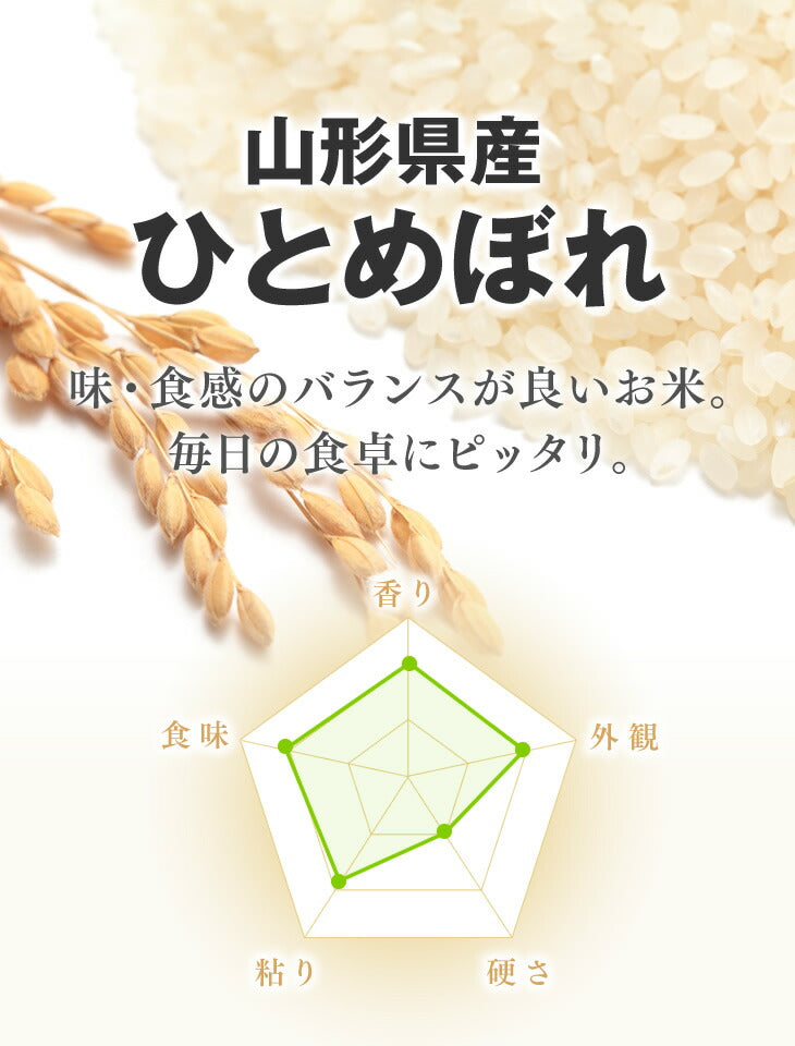 新米 5kg 送料無料 令和3年産 山形県産 ひとめぼれ 精米　5kg　送料無料※一部地域を除く ryi0503
