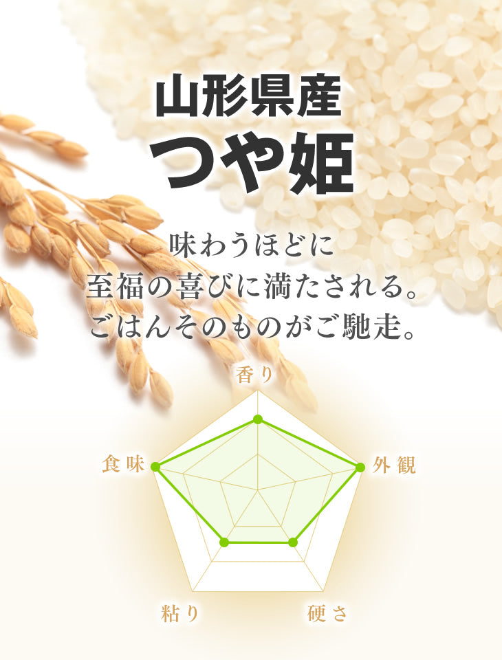 新米 令和3年 山形県産つや姫無洗米 10kg(5kg×2)