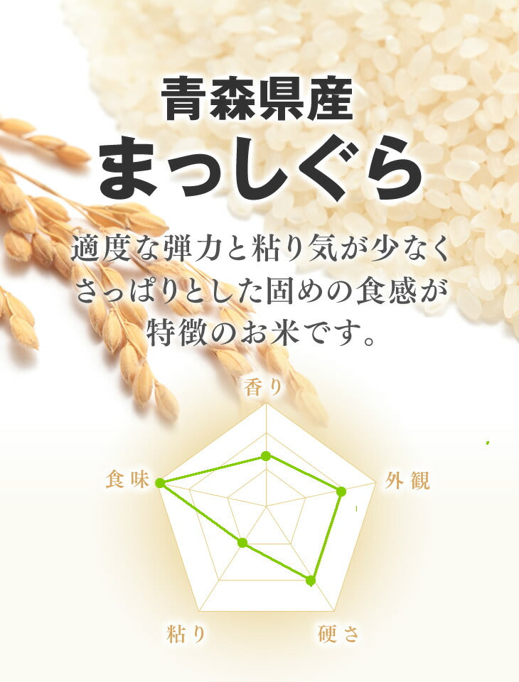 お米 10kg(5kg×2) 送料無料 令和3年産 青森県産 まっしぐら 精米 白米 ※一部地域は別途送料追加 msg1003