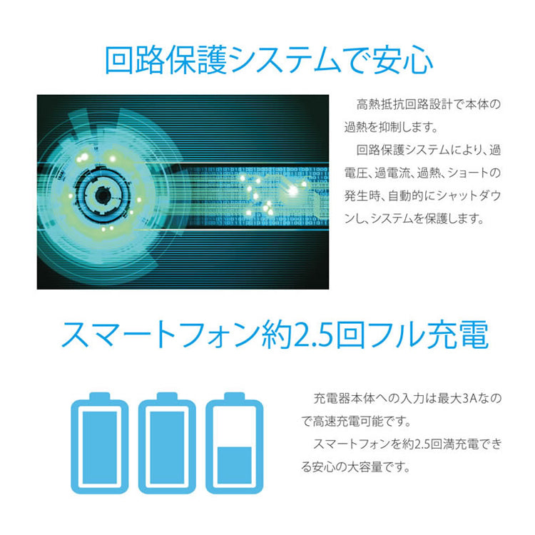 Lazos　Type-C　QC/PD対応　10000mAh　高速充電リチウムポリマーモバイルバッテリー【ホワイト】 PSE取得済み rd-014