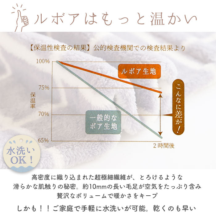 【ヘリボーンベージュ・着る毛布】 着る毛布 ロング 通販 レディース メンズ ルームウェア 暖かい おしゃれ ガウン 秋冬 冬 あったかグッズ シンプル ブランド Lebois ルボア 敬老の日 雑貨 ギフト インテリア