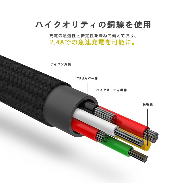 Silver 3in1ケーブル ライトニングケーブル Micro USB Type C ケーブル remax-003