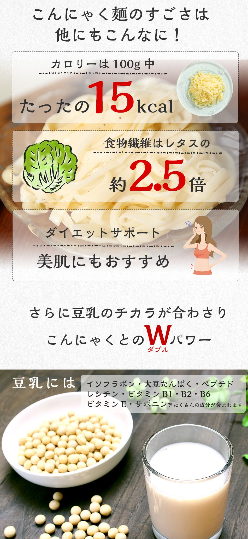 【限定クーポンで20%OFF】8パック　NEWこんにゃく麺 こんにゃくパスタ