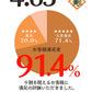 【限定クーポンで20%OFF】こんにゃく米 送料無料 国産 18日間 ライスこんにゃく こんにゃくライス こんにゃくダイエット つぶこんにゃく 粒こんにゃく こんにゃく ご飯 ダイエット食品 ダイエット 低糖質 糖質オフ食品 糖質制限 カロリーオフ 低カロリー ヘルシー 置き換え