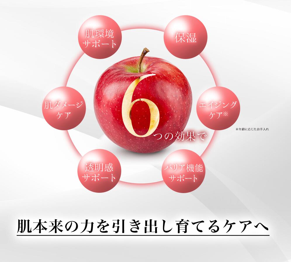 <水を一滴も加えずに、リンゴ果実水を75％配合した濃縮マルチセラム> 肌荒れ エイジング 乳液 保湿 集中ケア【 リンゴト。】マルチセラム 80ml