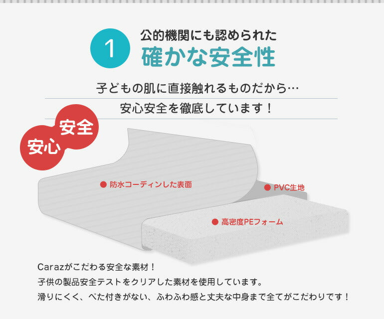 ロールマット 110×300×1.5cm リネンアイボリー ノンホルム 防炎 プレイマット フロアマット 床暖房対応 フリーカット ジョイントマット pvc 厚手 防水 出産祝い 赤ちゃん マット 防音 お昼寝 110×300cm おしゃれ 持ち運び Caraz カラズ