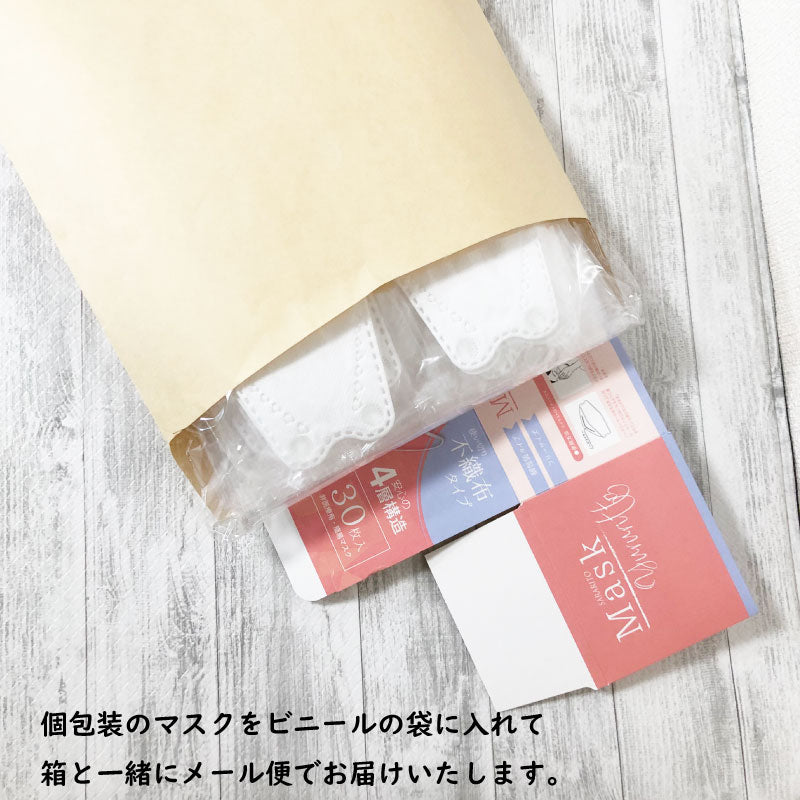 マスク 立体 不織布 4層 30枚 3Dマスク 韓国 レディース 小さめ 送料無料