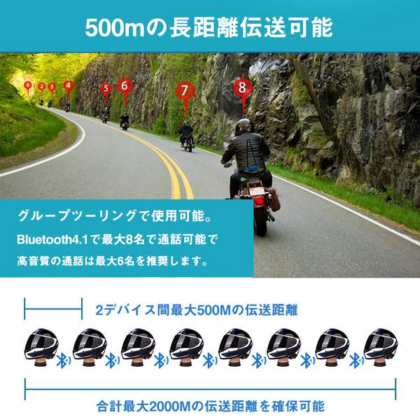 バイクインカム インカム 8人同時通話 同時通話 バイク用（Black）