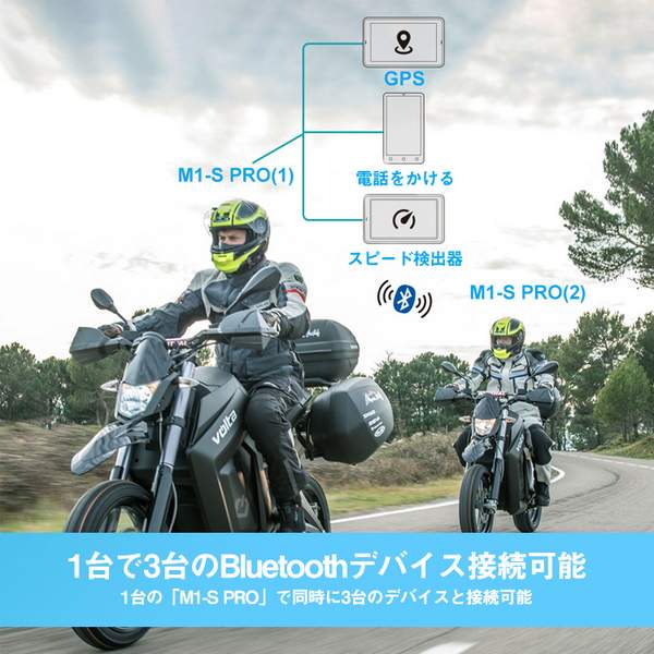 バイクインカム インカム 8人同時通話 同時通話 バイク用（Black）