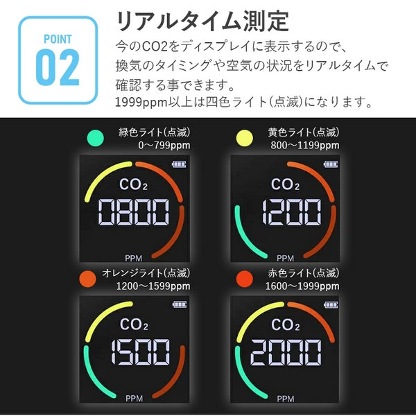（BLACK）co2 センサー 二酸化炭素 濃度 測定器 濃度計