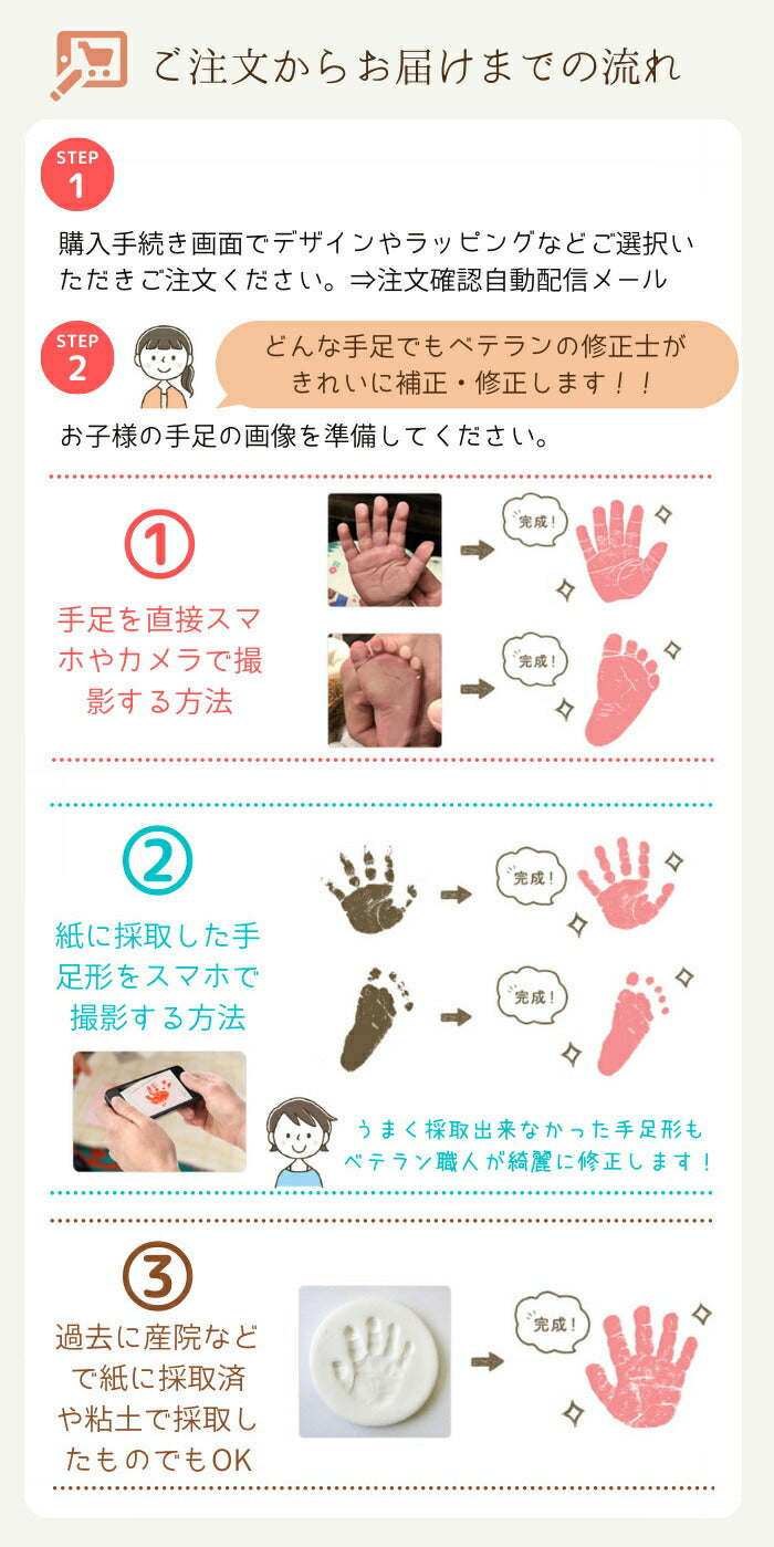 【今だけ！ポイント10倍】手形アート ギャラリーA3■手形 足形 アート 命名書 おしゃれ かわいい お祝い プレゼント ギフト 内祝い 両親 出産祝い 手形 足型 名入れ 名前入り 七五三  出産内祝い オーダーメイド 1歳 誕生日 2歳 3歳 メモリアルグッズ 手足型　手足形