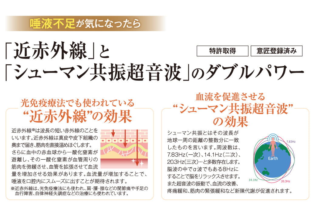 サリオーラ・ボーテ 口腔ケア 美容機器
