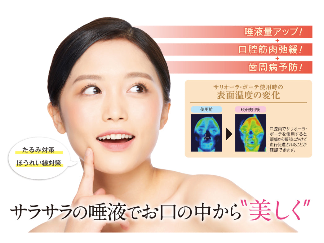 サリオーラ・ボーテ 口腔ケア 美容機器