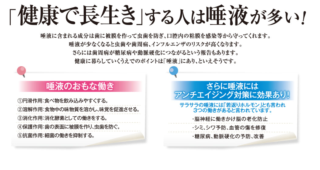 サリオーラ・ボーテ 口腔ケア 美容機器