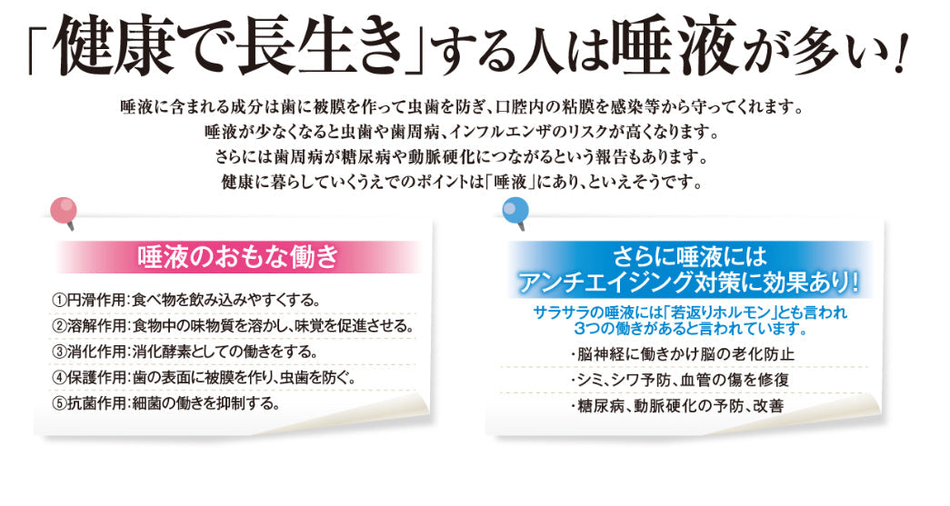 サリオーラ・ボーテ 口腔ケア 美容機器