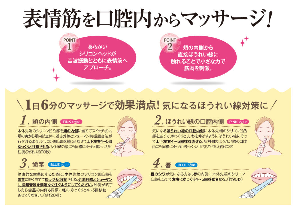サリオーラ・ボーテ 口腔ケア 美容機器